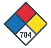 بيانات السلامة (SDS)